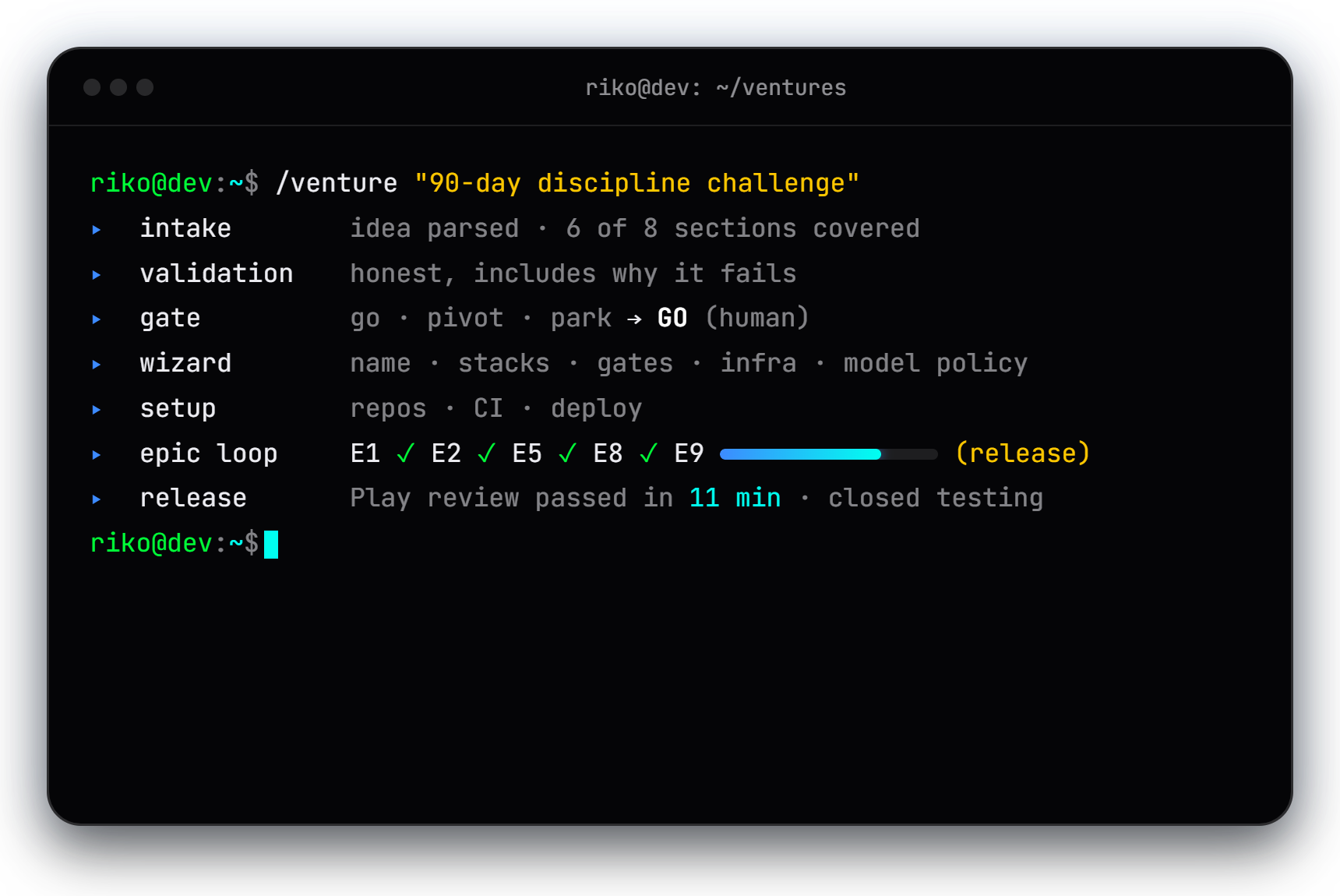 Venture mockup